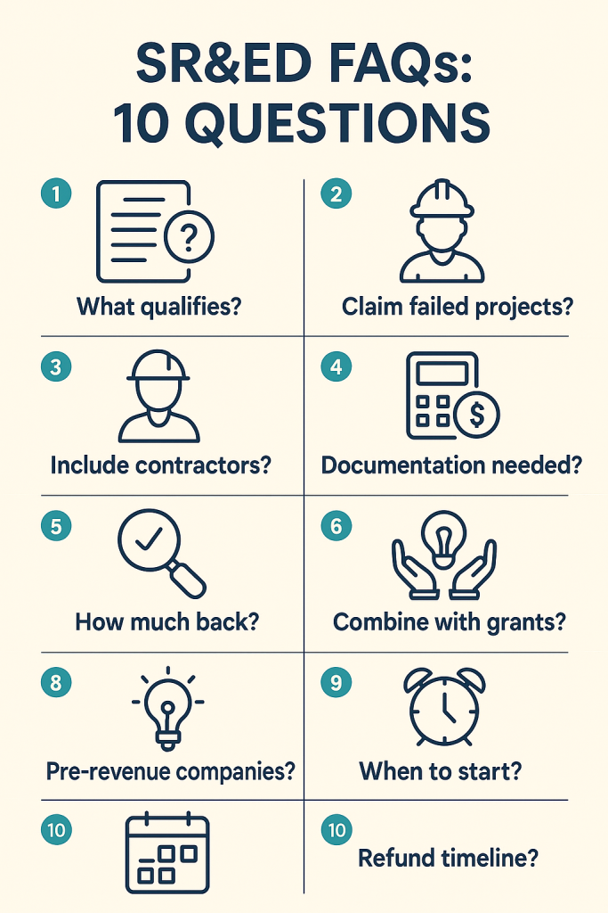 Checklist of common SR&ED tax credit questions and answers for Canadian businesses.